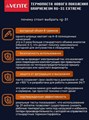 Высокопроизводительная термопаста Grapheneum RG-31 EXTREME 8 г для флагманских CPU и GPU - фото 26043
